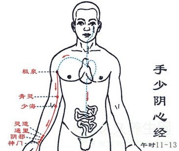 经络拍打养生法