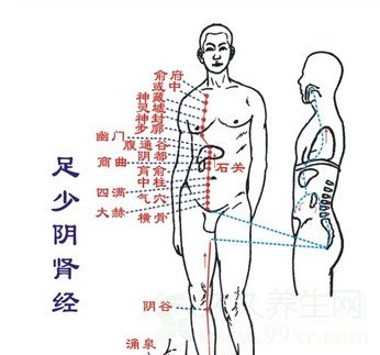 经络拍打养生法