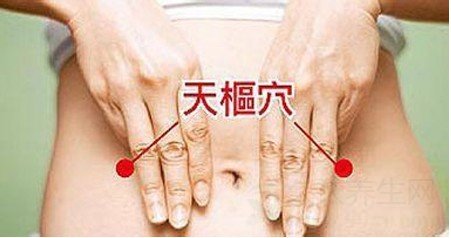 针灸治病原理