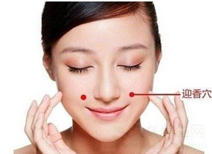 针灸治病原理