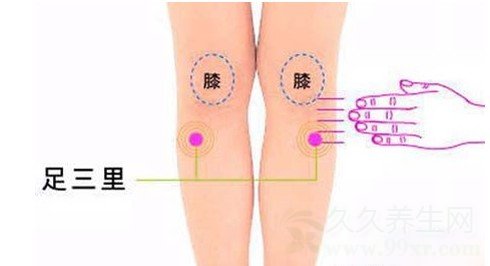 治疗感冒使用经络按摩法