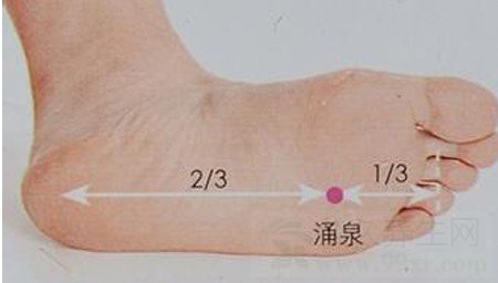 治疗感冒使用经络按摩法