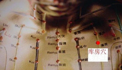 库房穴位