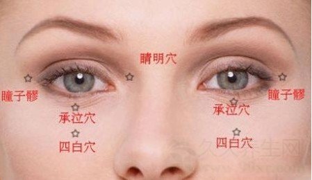 眼睛疲劳怎么办
