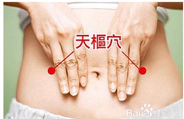 天枢穴的准确位置图