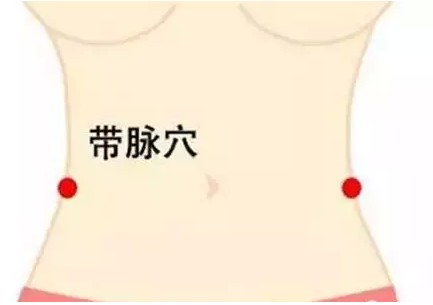 带脉不通